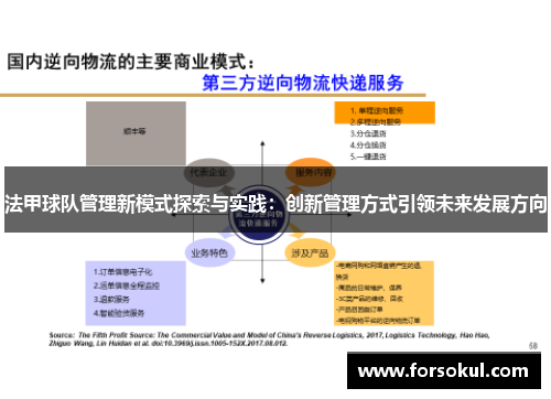 法甲球队管理新模式探索与实践：创新管理方式引领未来发展方向
